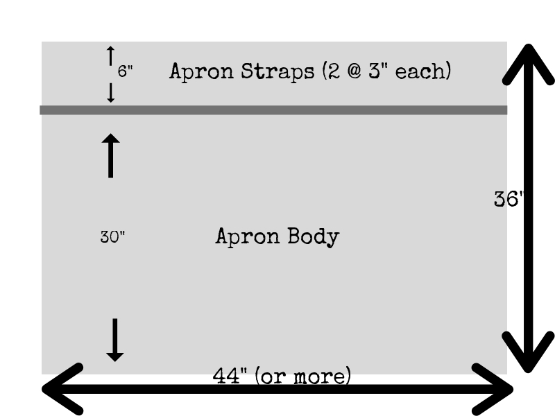 Cross back linen apron - cut out diagram