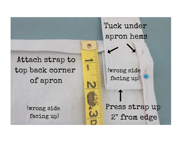 Cross back linen apron - step 3 - attach strap to back corner - label
