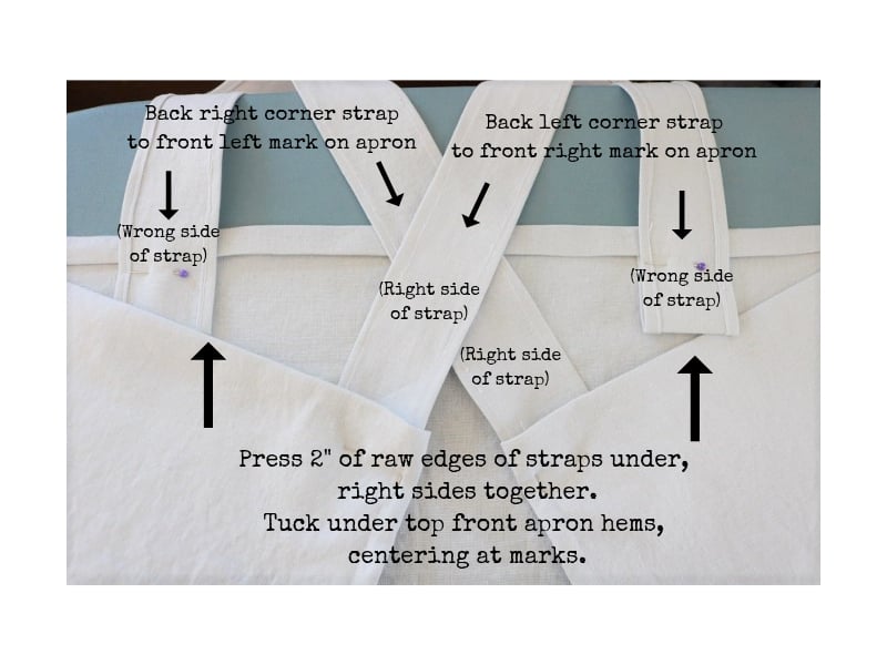 CoOl DIY - DIY Cross Back Top (trapeze shape) - step by step