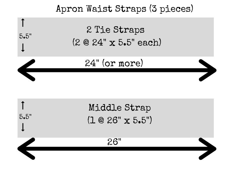 Simple Apron - fabric cutout for strap