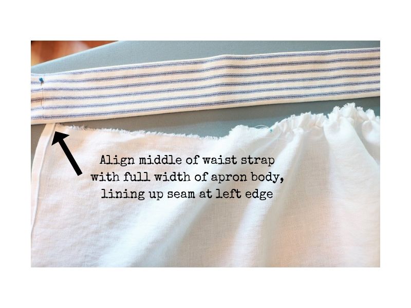 How to Sew a How to Make a Simple Linen Apron - Sewing Pattern - A BOX ...