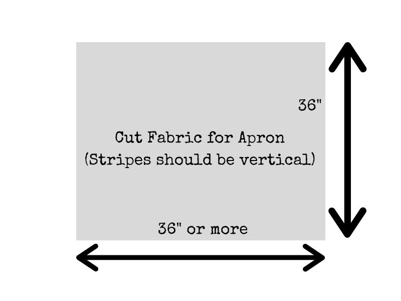 Farmhouse Style Apron - cut fabric for apron