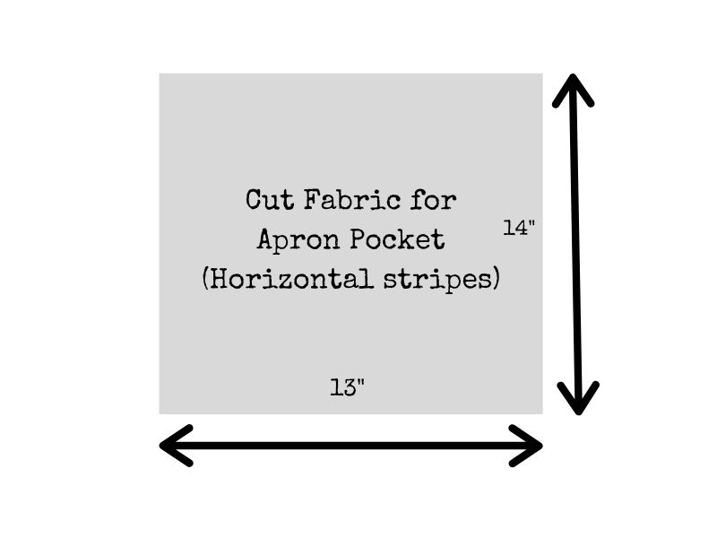 Farmhouse Style Apron - cut fabric for pocket