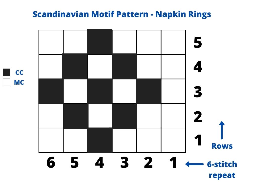 Scandinavian Knitting Pattern - Napkin Rings - motif chart