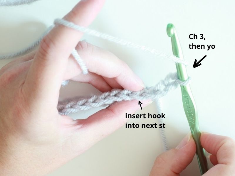 Basic Crochet Stitches - dc st - 2nd row, yo and find next st, labeled