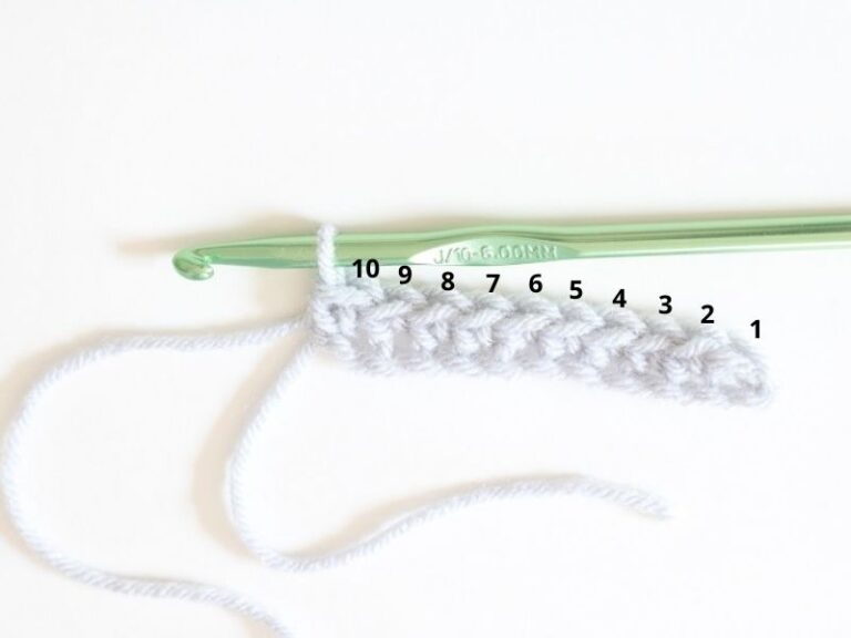 [FREE] Beginner Printable Basic Crochet Stitch Guide - A BOX OF TWINE